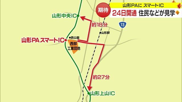 西部工業団地から東北中央道までのアクセス