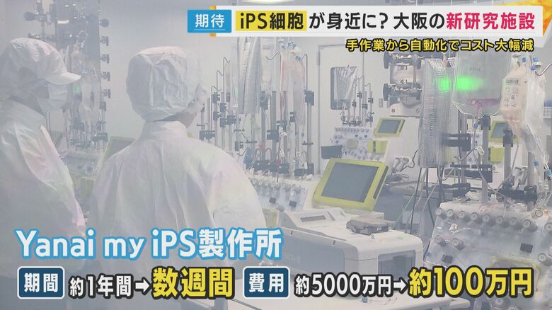 費用も時間も削減に