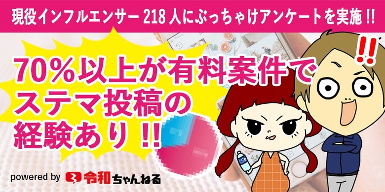 現役インフルエンサーの70%以上が有料案件でステルスマーケティング投稿の経験あり。合計218名にPR投稿に関する意識調査のアンケート結果を発表。