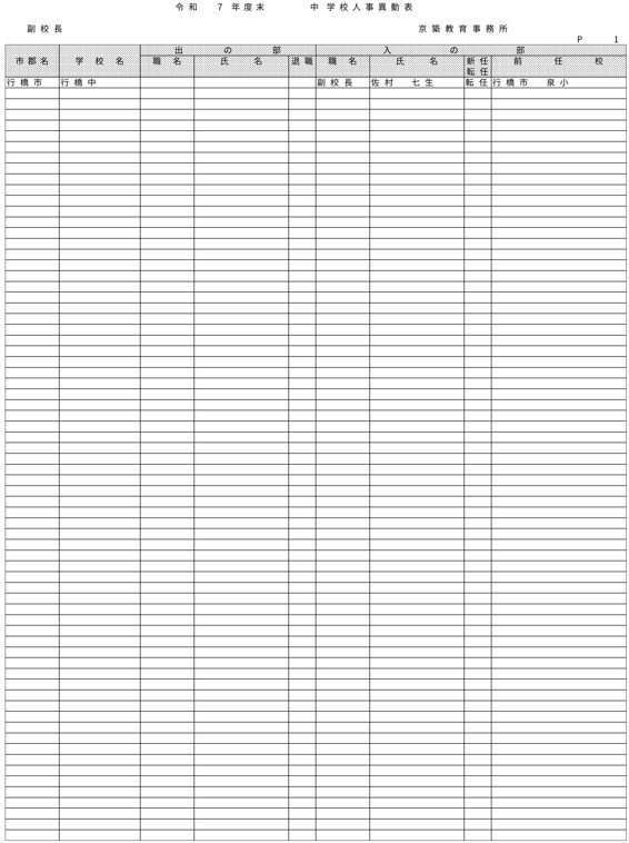 （京築教育事務所／小・中・義務教育学校）