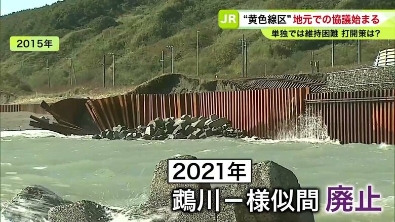 JR日高線は高波被害で2021年に鵡川―様似間廃止
