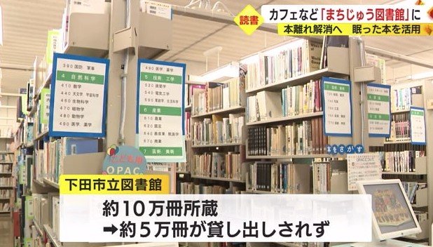 下田市立図書館