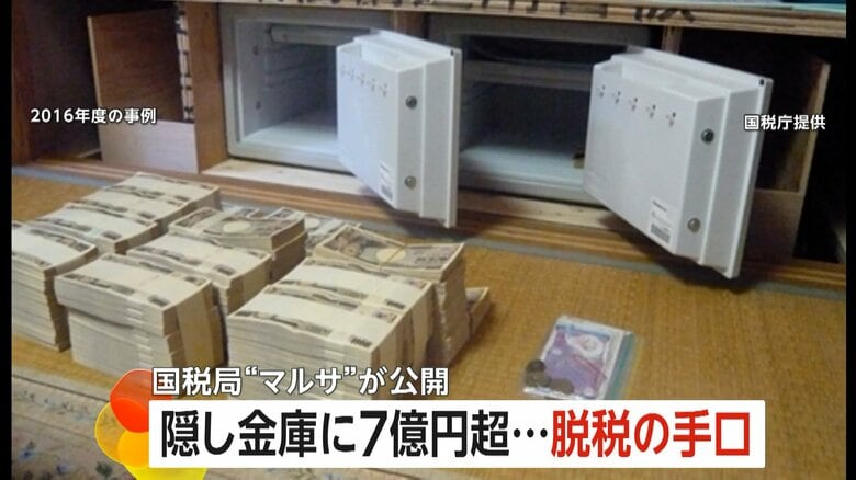 国税局査察部・通称「マルサ」が脱税の最新手口を公開