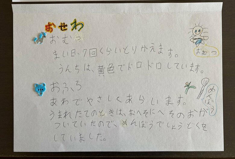 提供：のんびさん