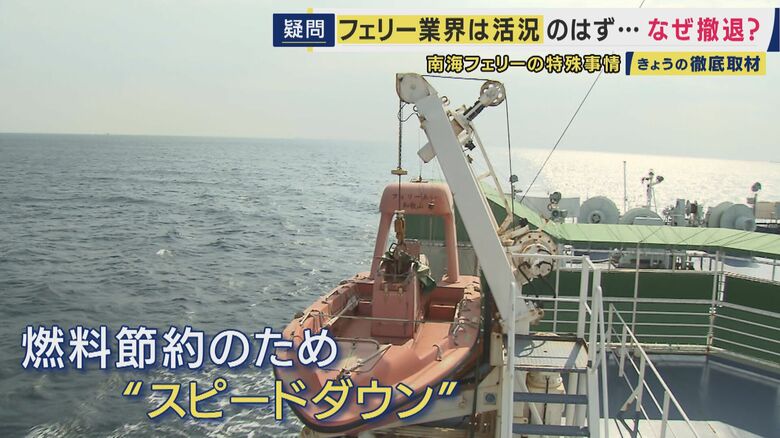 燃料節約のためにスピードを落とさざるを得ない