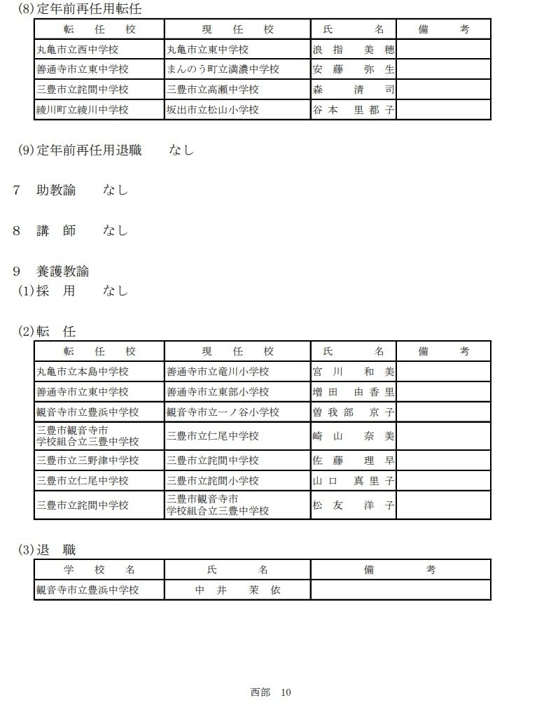 １０ページ