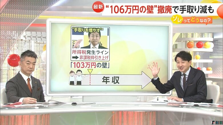 国民民主党が引き上げを提案する手取りを増やす「103万円の壁」