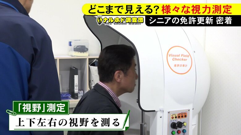 ニュースONE