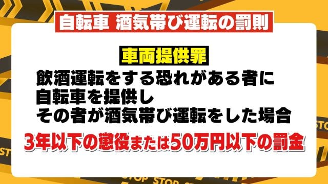 飲酒運転のおそれがある人に自転車を貸しても罰則対象に