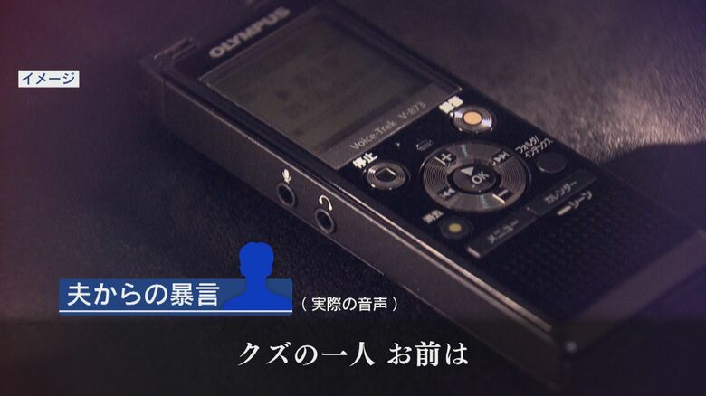 毎日のように浴びた暴言の一部