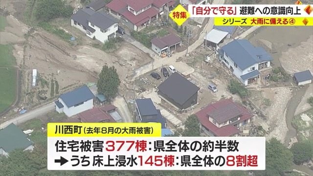 2022年 被災時の川西町