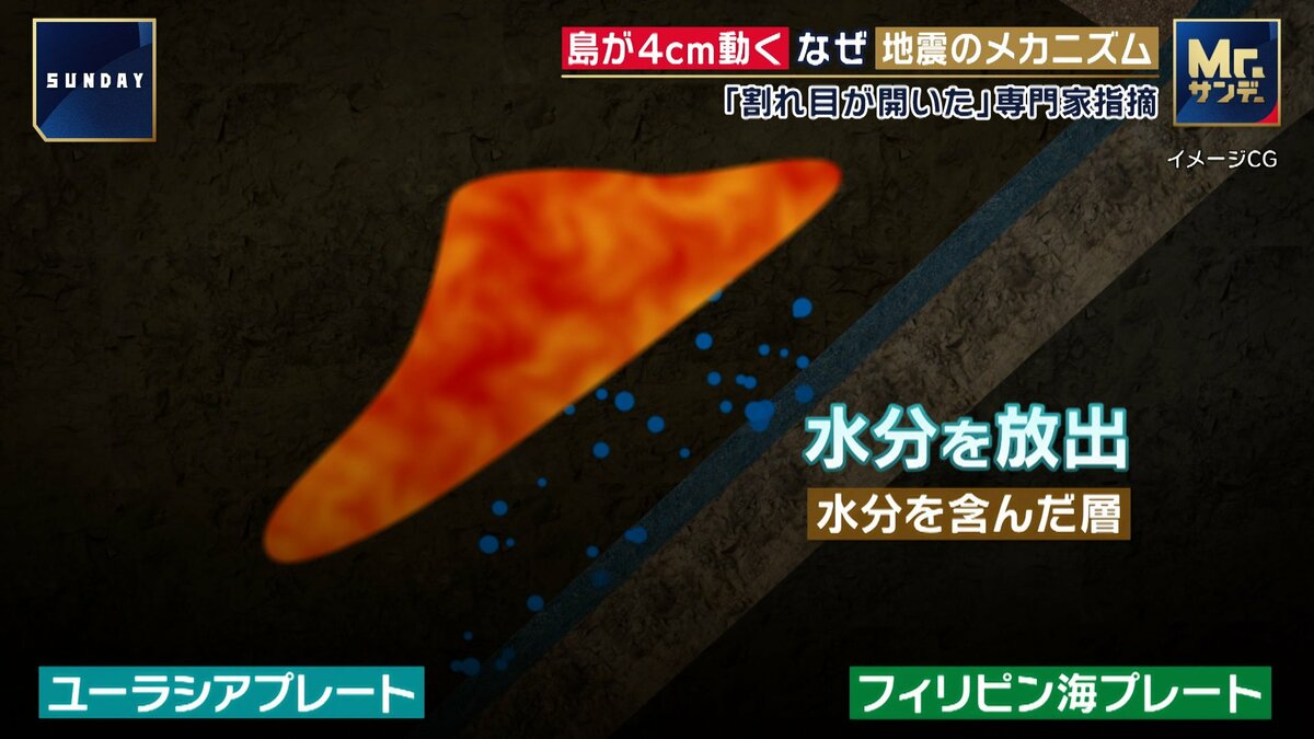 トカラ列島“群発地震”で4cm動いた「宝島」を現地取材 専門家が