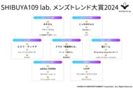 マンダムが、SHIBUYA109 lab.、coordimateと共にメンズトレンド調査を実施 「SHIBUYA109 lab.メンズトレンド大賞2024」発表