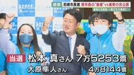 “反維新”が大差で勝利した尼崎市長選　来春統一地方選で議席増目指す維新はどうする【兵庫発】