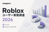 【Robloxユーザー1,015件を独自調査】約4人に3人が「ほぼ毎日」プレイ。人気ジャンル1位は「バトル／アクション」