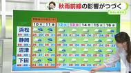 水曜夜も線状降水帯発生の恐れ　あす木曜は一旦止むものの午後再び雨に【ただいま天気　9/9】