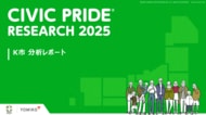 ーYOMIKO 都市生活研究所ー　住民への意識調査から、地域課題とその解決策がわかる278自治体のシビックプライド分析レポート販売開始