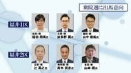 福井1区に3人、2区に3人が立候補を予定　衆院選の顔ぶれ　共産、参政も候補者擁立を模索