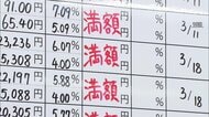 平均賃上げ率3年連続5％台に　「春闘」で連合　中間集計