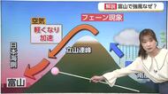 4日の強風の正体は「立山連峰を吹き下りる南風」　富山市八尾で全国2位の最大瞬間風速35.1m