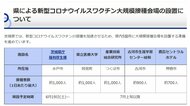 茨城県が県内5カ所に大規模接種会場を設置 水戸会場は6月19日に開設