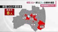 福島県の新型コロナ病床使用率 約10ヵ月ぶりに10%下回る