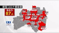 新たなクラスター発生・拡大か 18日は87人《福島県1月19日発表・新型コロナ》