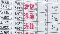 平均賃上げ率3年連続5％台に　「春闘」で連合　中間集計