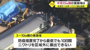 鳥インフルエンザの発生 10キロ圏内の養鶏場、さつま町長の反応は