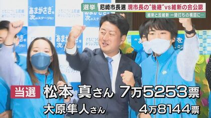 “反維新”が大差で勝利した尼崎市長選　来春統一地方選で議席増目指す維新はどうする【兵庫発】