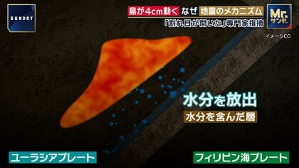 トカラ列島“群発地震”で4cm動いた「宝島」を現地取材　専門家がメカニズムを解説「海底付近に割れ目が開いた」「M7クラスが起きる可能性も」