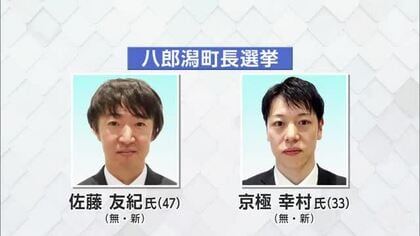 八郎潟町長選挙に新人2人立候補　意識不明の前町長失職に伴う異例の選挙　秋田