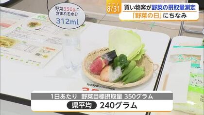 野菜「食べているつもり」でも不足？佐賀県平均は目標より110グラム少なく【佐賀県】