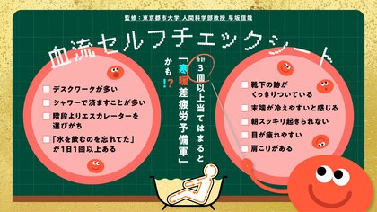 【花王「寒暖差と入浴に関する調査」】約8割の人が「寒暖差疲労」を実感!お風呂専門家による血流セルフチェックシートを公開!約7割が知らない“血流促進”の力!疲労軽減に最適な“炭酸浴”のススメ
