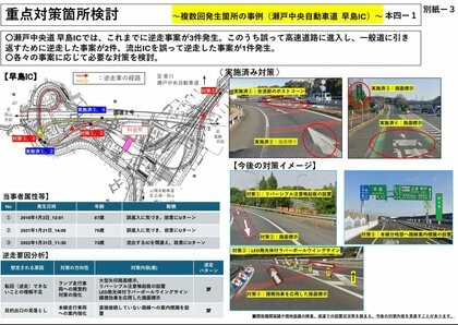 【高速道逆走】瀬戸中央道の早島ＩＣ　本四高速が重点箇所に指定し対策へ　１９年以降３件確認【岡山】