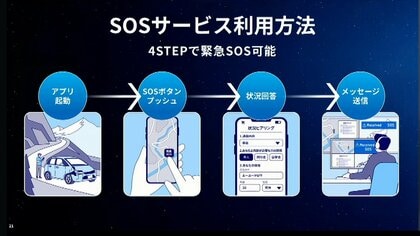 ドコモが「スターリンク」活用　衛星使い、通信サービスを強化　空が見える場所なら通信可能
