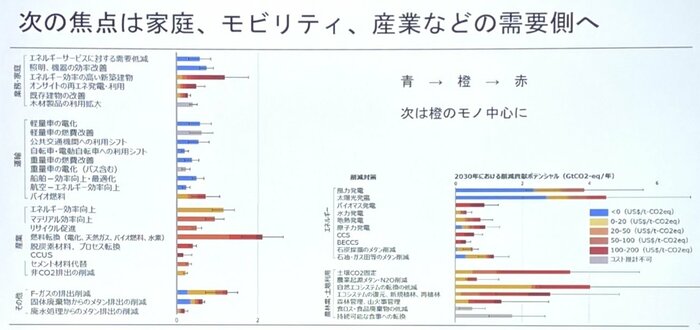 (画像をタップすると拡大できます)