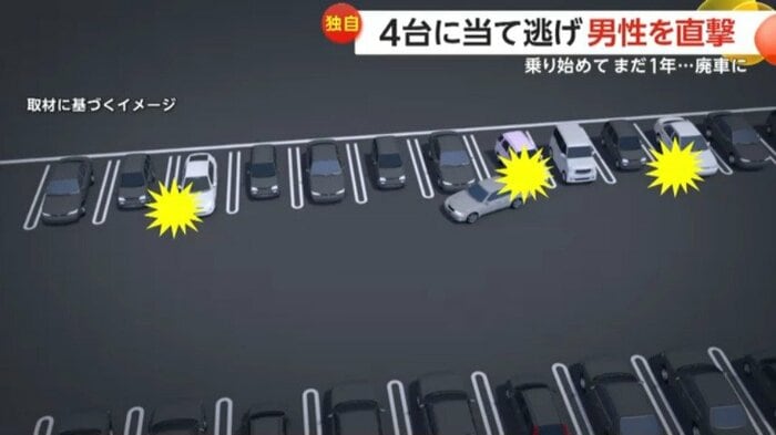 立て続けに複数台に衝突