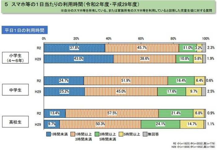 出典:香川県