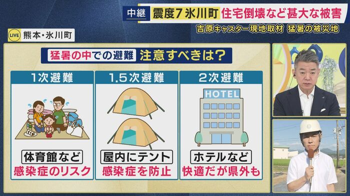 橋下徹氏