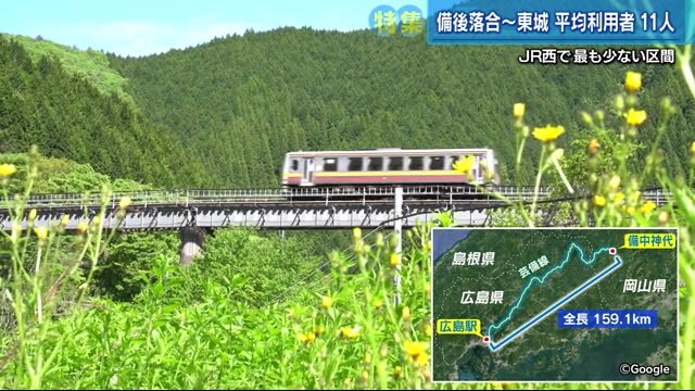 自然に囲まれた線路