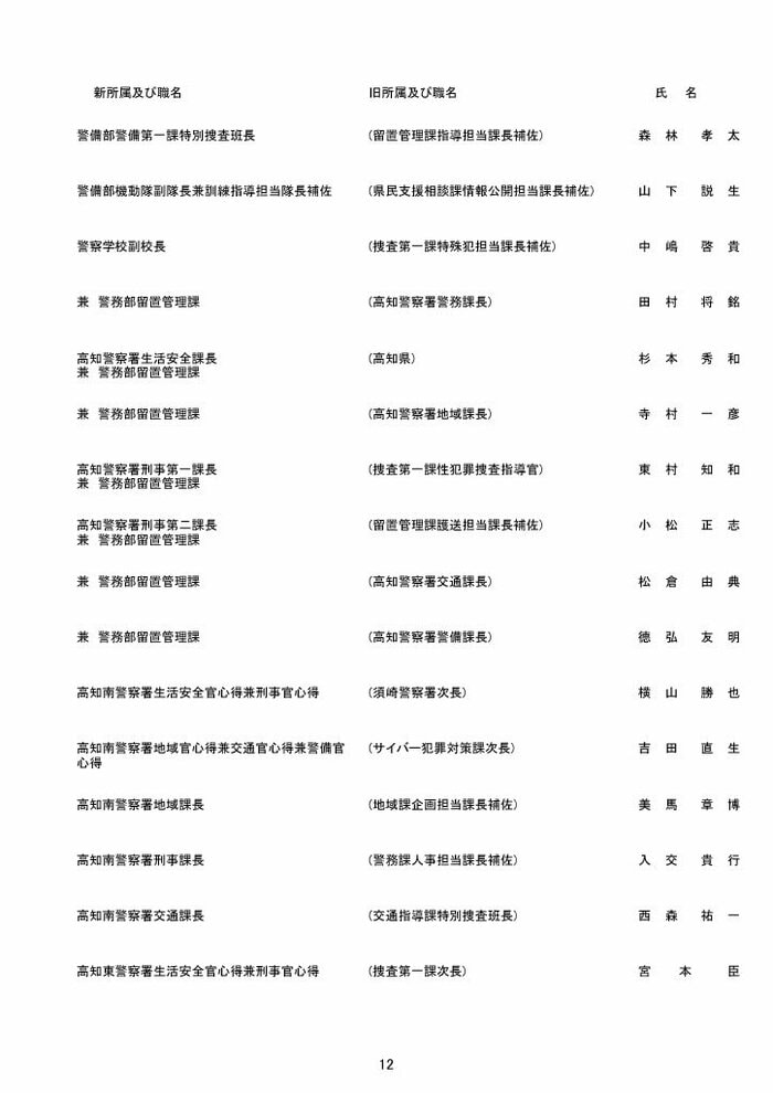 高知県警人事異動（12/18）