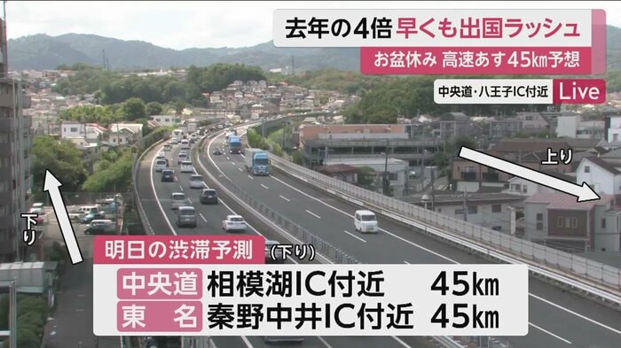 中央道・八王子IC付近の様子(10日午前11時半すぎ)