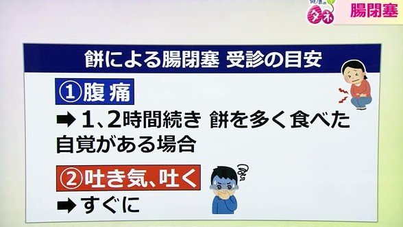 腸閉塞が疑われる際の受診の目安
