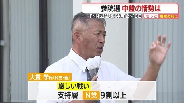 大貫氏はNHK党の支持層の支持を得ているが、依然厳しい戦い