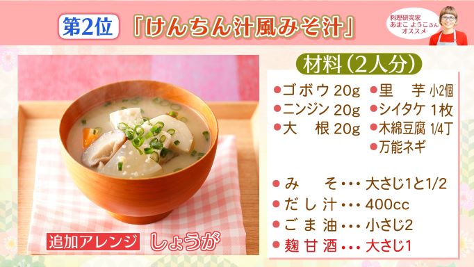 けんちん汁風みそ汁レシピ