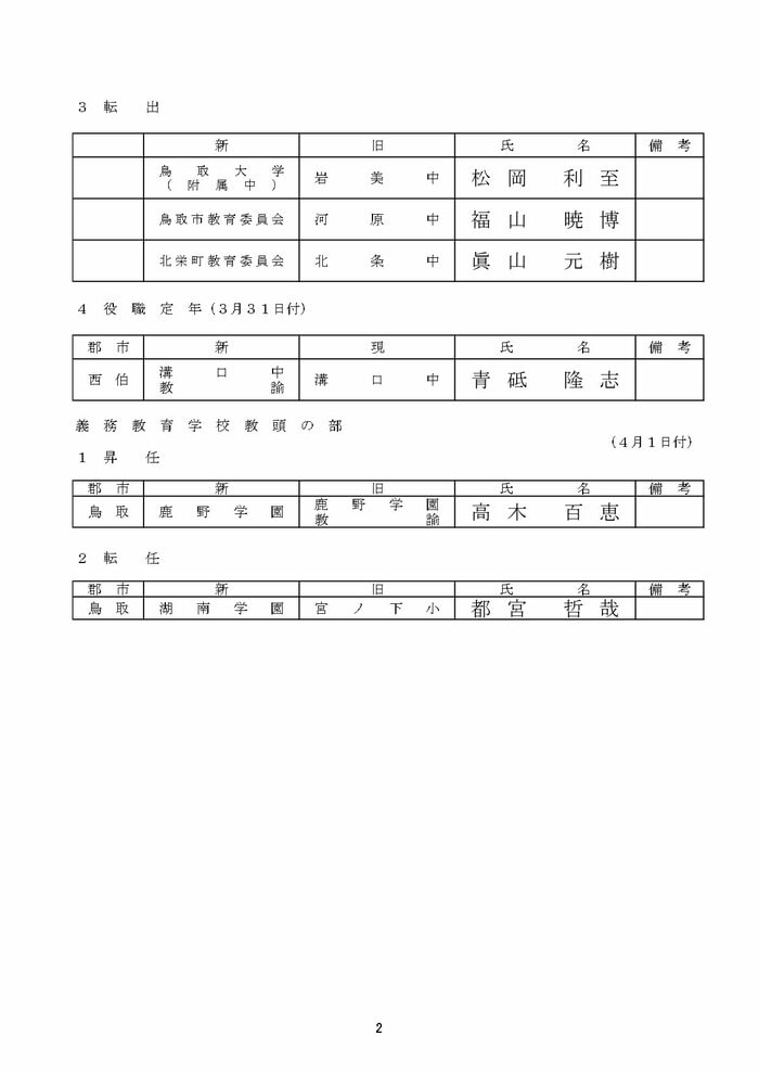 中学校教頭の部(転出・役職定年)義務教育学校教頭の部(昇任・転任)