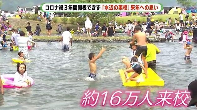 水辺の楽校を楽しむ子供たち(資料)