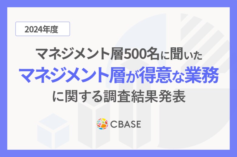 マネジメント約500名に聞いた「マネジメントが得意な業務」に関する調査結果発表 「ビジョン策定」など中長期、不確定要素が多い仕事を得意と回答するマネジメントは約1割にとどまる結果が明らかに