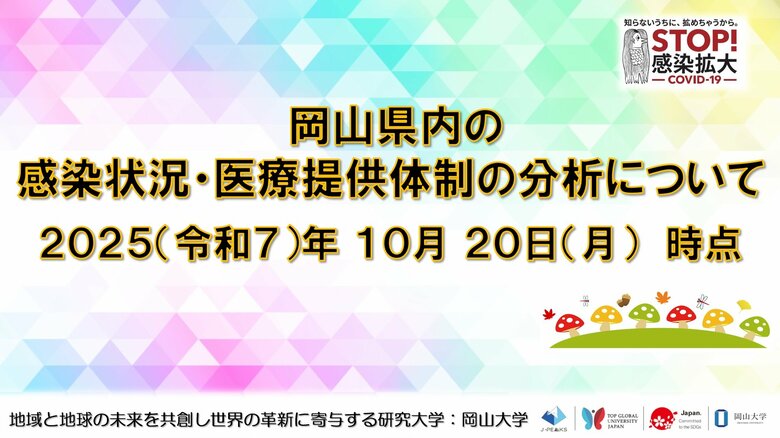 【岡山大学】岡山県内の感染状況・医療提供体制の分析について（2025年10月20日現在）